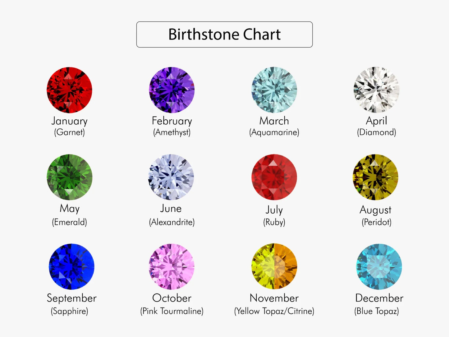 Custom Birthstone Chain Bracelet